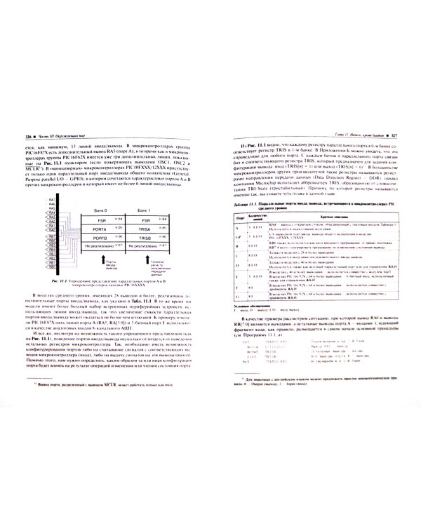 PIC-микроконтроллеры. Полное руководство