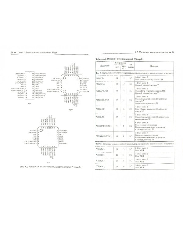 Микроконтроллеры AVR семейства Mega. Руководство пользователя