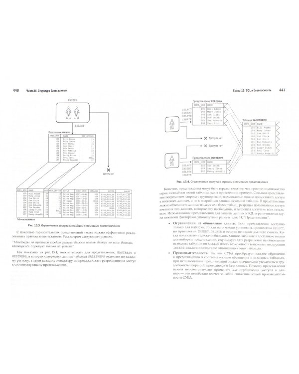 SQL. Полное руководство