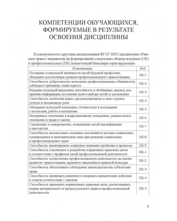 Римское право. Учебник и практикум