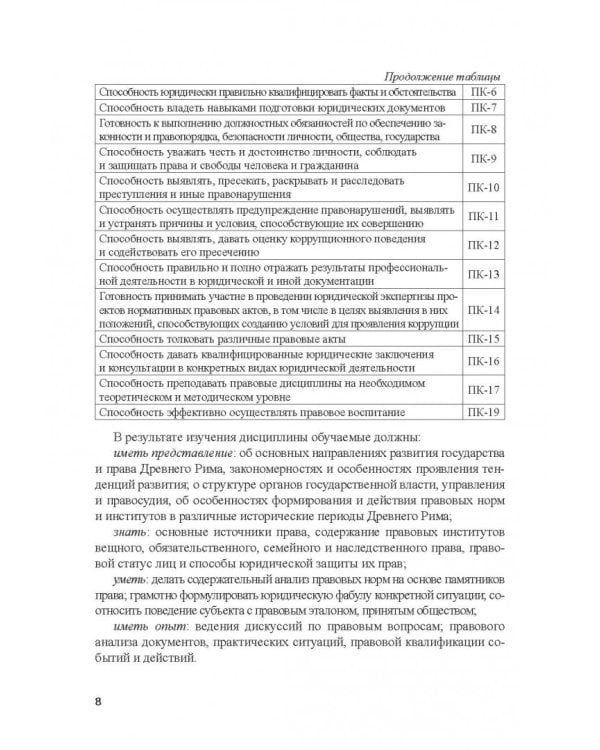 Римское право. Учебник и практикум