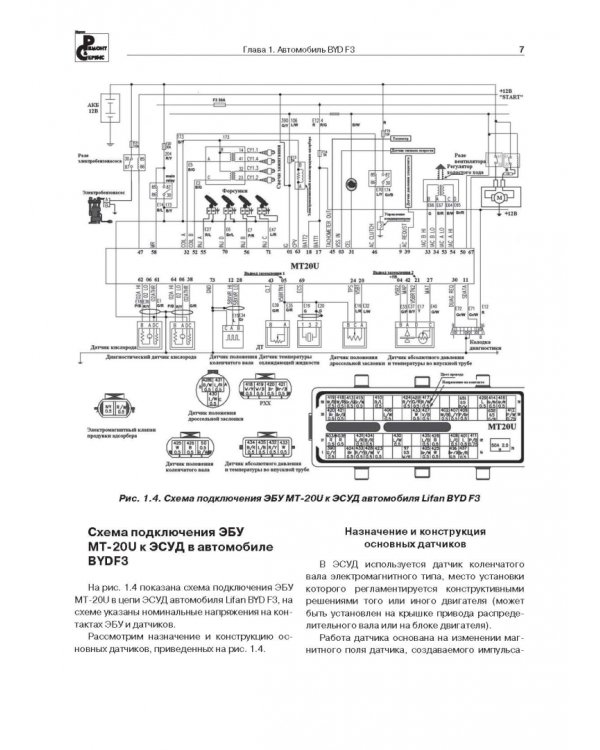 Электрооборудование и ЭСУД бюджетных легковых автомобилей. Выпуск №132
