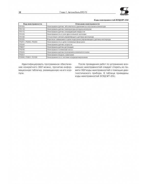 Электрооборудование и ЭСУД бюджетных легковых автомобилей. Выпуск №132