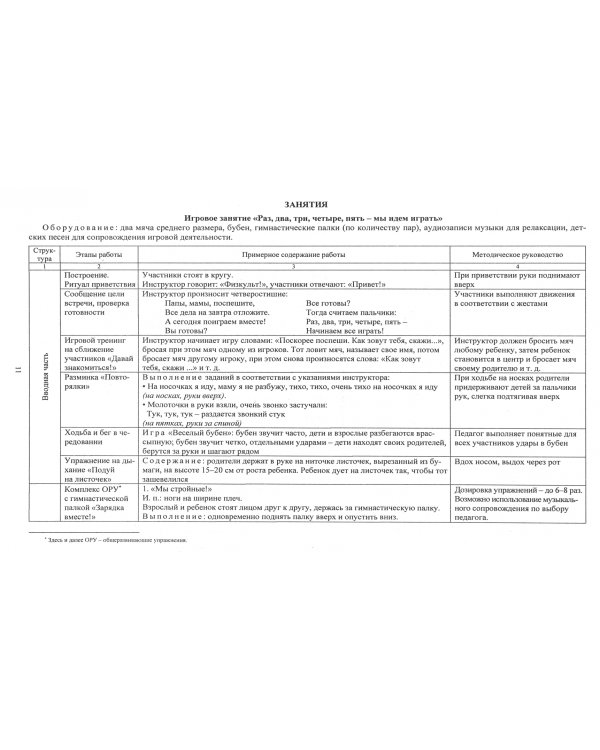 Взаимодействие детского сада с семьей в физкультурно-оздоровительной деятельности дошкольников. ФГОС