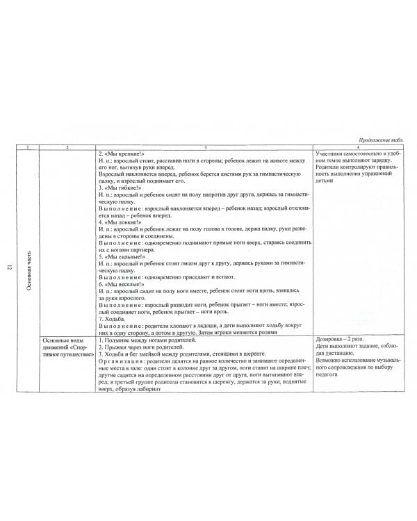 Взаимодействие детского сада с семьей в физкультурно-оздоровительной деятельности дошкольников. ФГОС