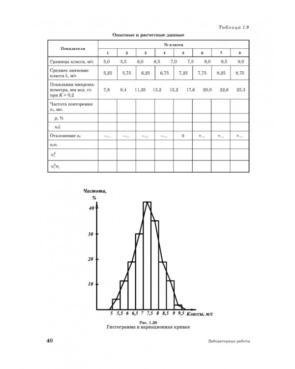 Практикум по сельскохозяйственным машинам. Учебное пособие
