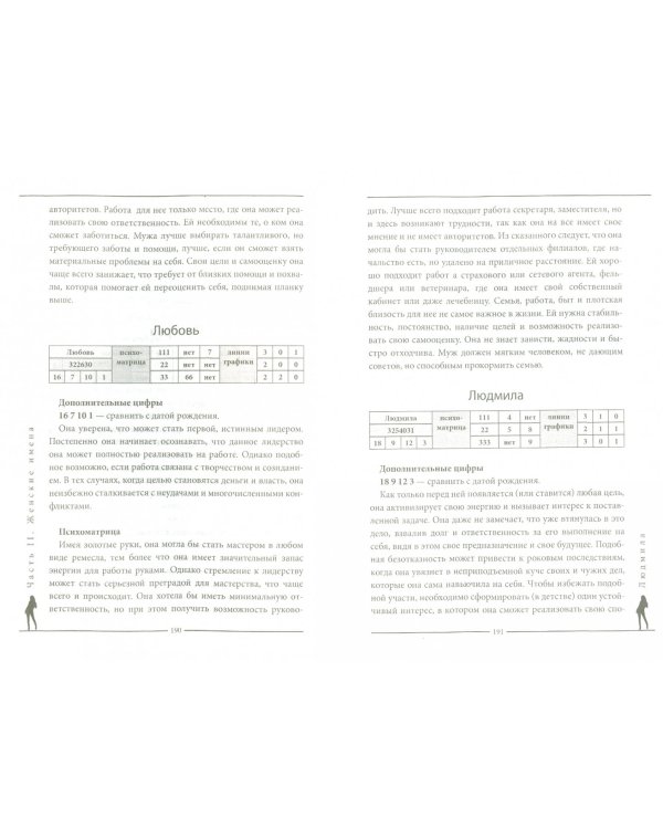 Исследование имени и судьбы на основе цифрового анализа
