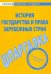 Шпаргалка по истории государства и права зарубежных стран