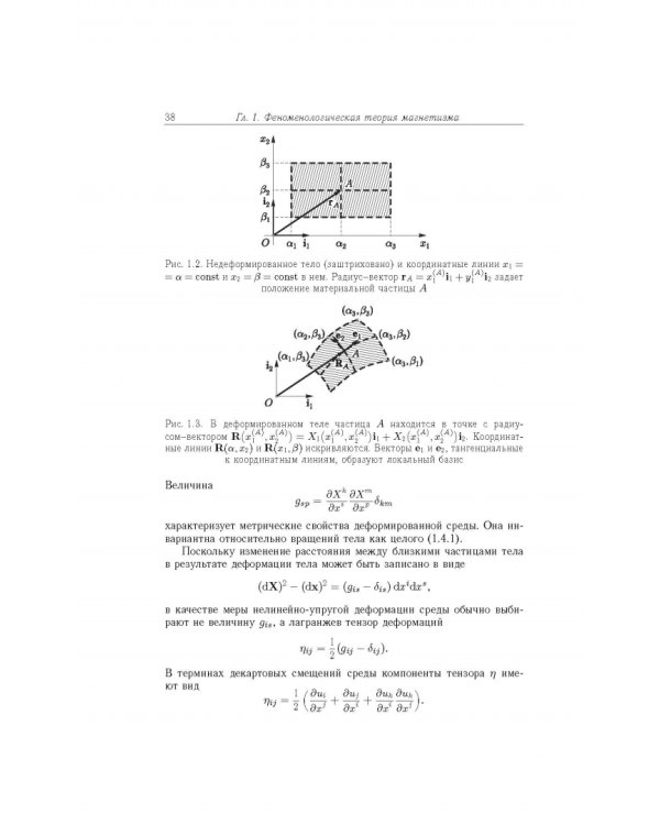 Квазиодномерные магнитные солитоны