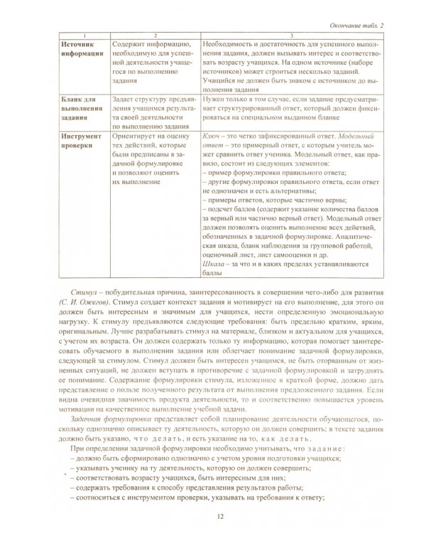Оцениваем метапредметные результаты. Стратегия и методы оценивания. Проектирование заданий (+CD) (+ CD-ROM)