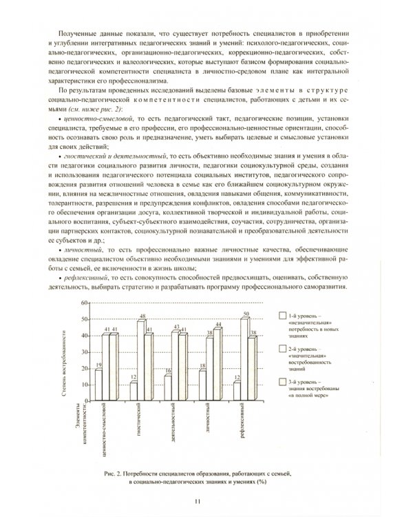 Социально-педагогические технологии взаимодействия с семьей. ФГОС