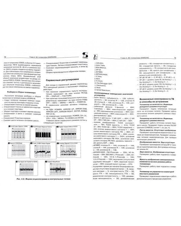 Современные бюджетные ЖК телевизоры. Выпуск 134
