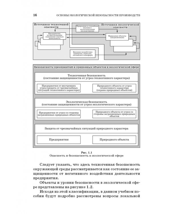 Основы экологической безопасности производств. Учебное пособие