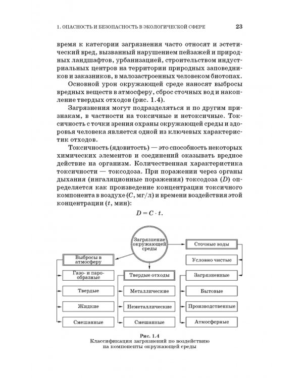 Основы экологической безопасности производств. Учебное пособие