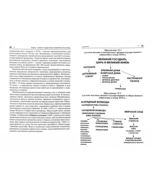 История государственного управления в России в X - первой половине XIX в. Курс лекций