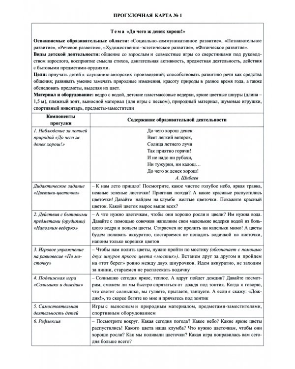 Сезонные прогулки "Лето". Карта-план. Группа раннего возраста