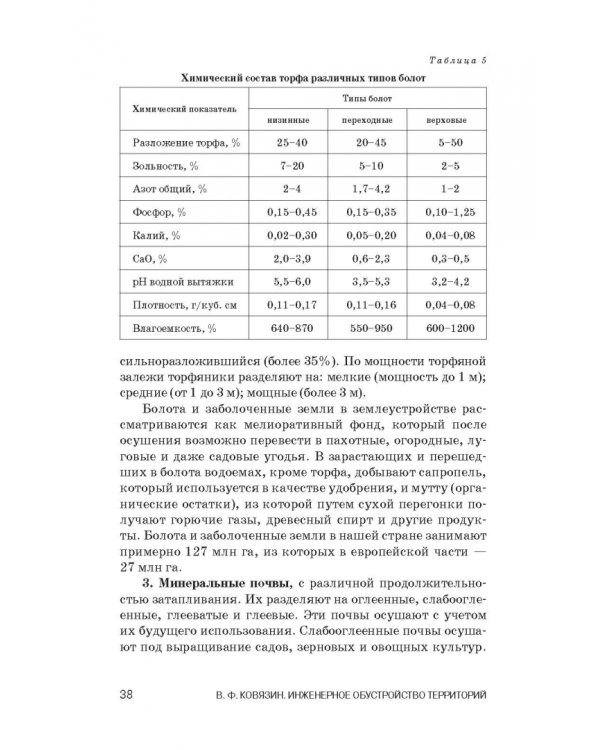 Инженерное обустройство территорий. Учебное пособие