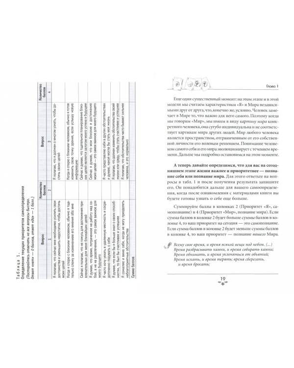 Определись! Мыслительные карты для определения призвания и предназначения