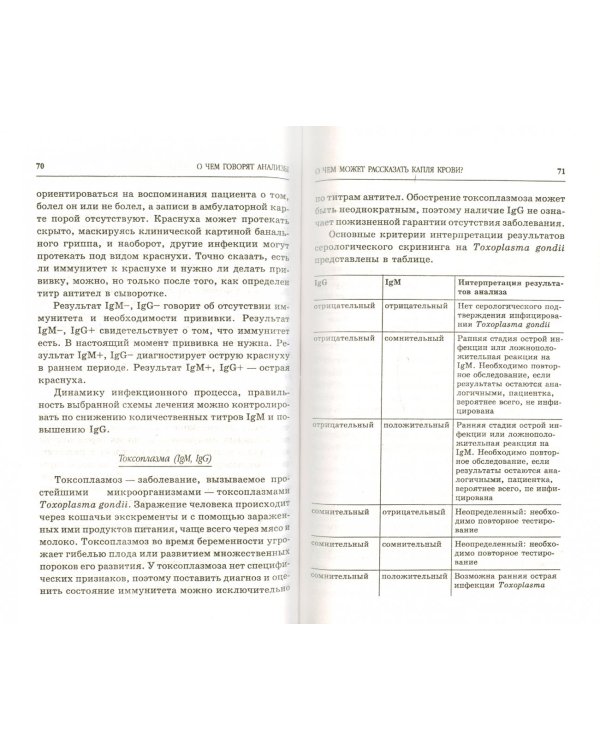 О чем говорят анализы