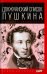 Донжуанский список Пушкина. Потаенная любовь поэта