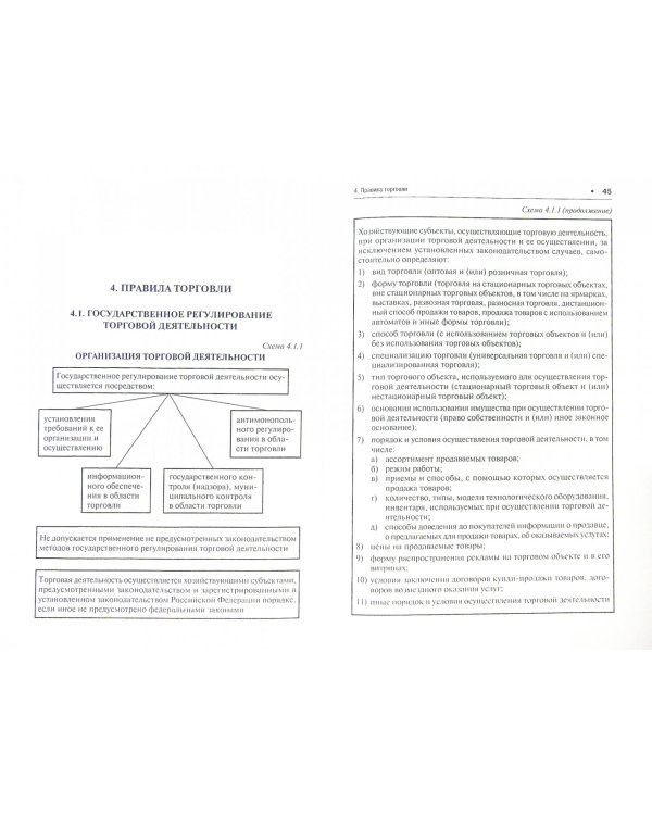 Малое предпринимательство. Понятие и субъекты, правила торговли, авторские права, права потребителя