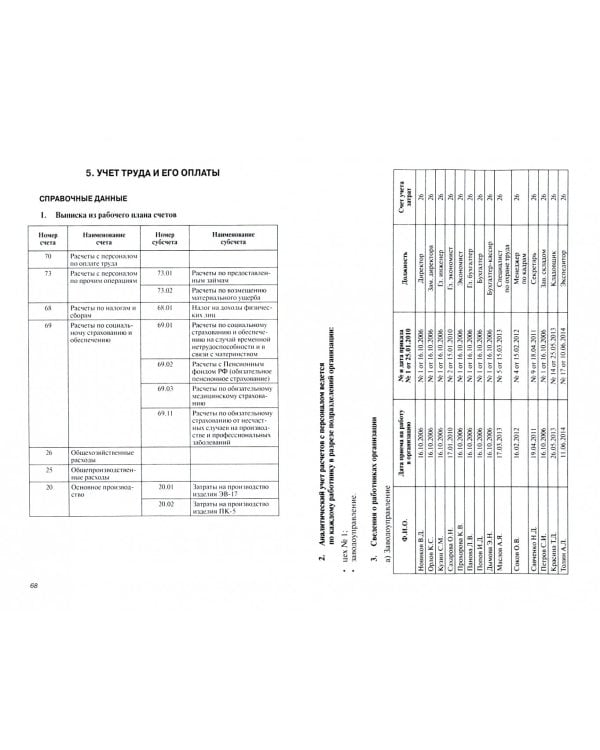 Лабораторный практикум по бухгалтерскому учету и финансовому анализу (сквозная задача). Учебное пос.