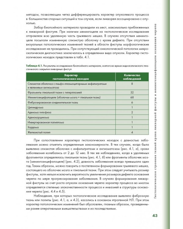 Эндоскопическая диагностика и лечение назальной ликвореи