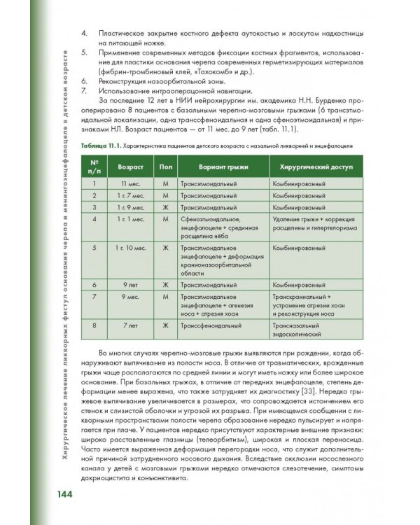 Эндоскопическая диагностика и лечение назальной ликвореи