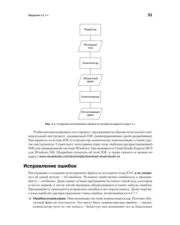 Изучаем C++ через программирование игр