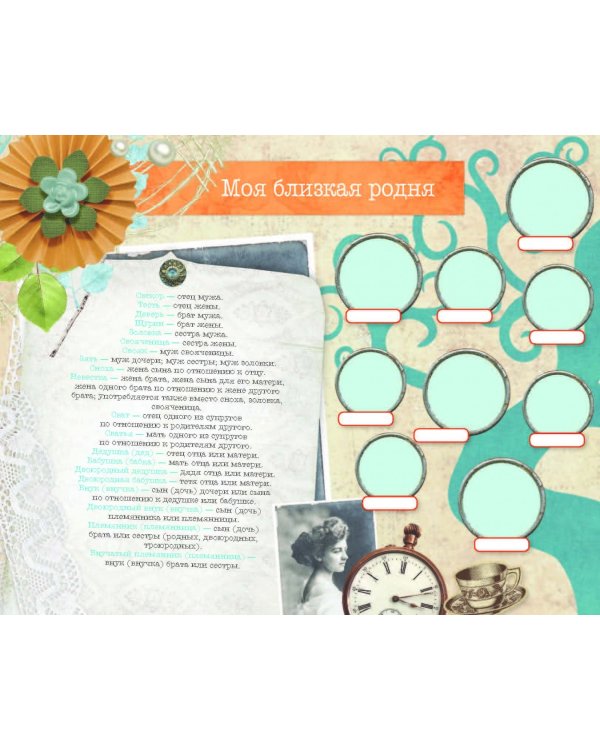 Наша семейная родовая книга