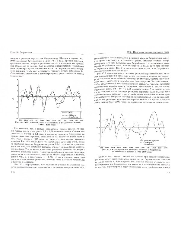 Макроэкономическая теория. Подход динамического общего равновесия