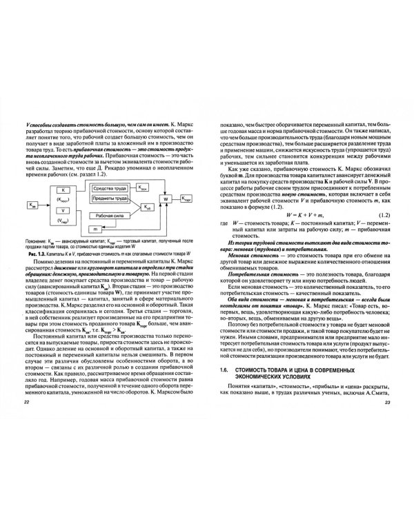 Управление ценами. Учебник