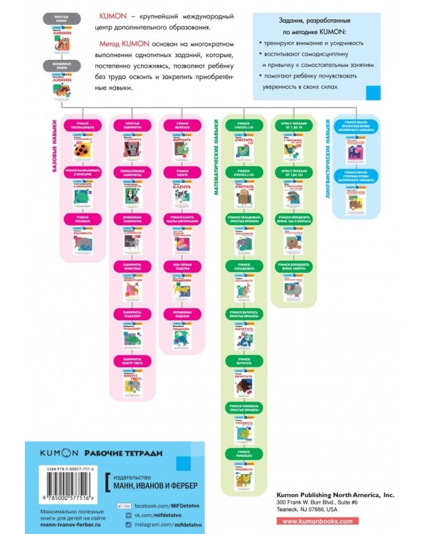 KUMON. Учимся складывать