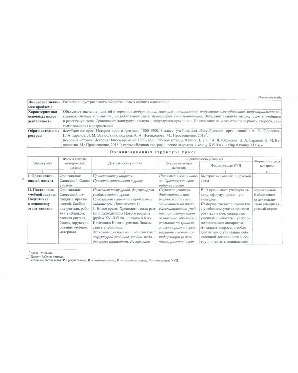 История. 8 класс. Технологические карты уроков по уч. А. Я. Юдовской, П. А. Баранова и др. ФГОС