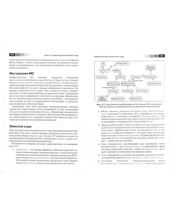 LLVM. Инфраструктура для разработки компиляторов