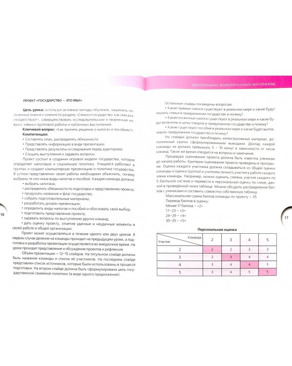 Финансовая грамотность. 5-7 классы. Контрольно-измерительные материалы