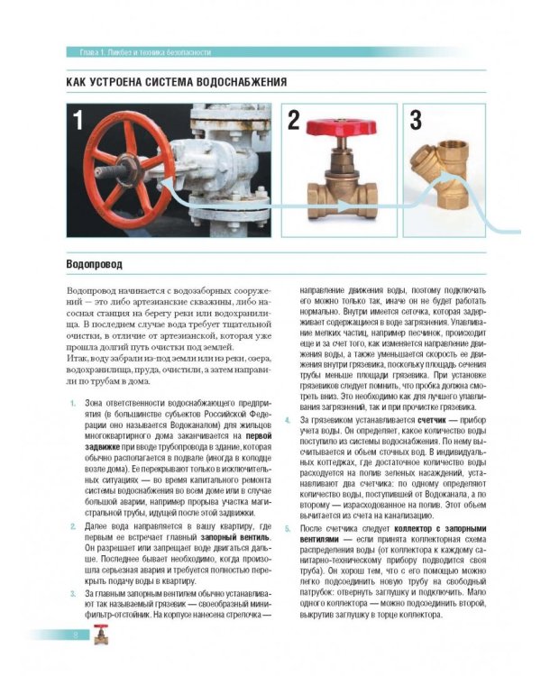 Сантехника: готовые решения для вашего дома
