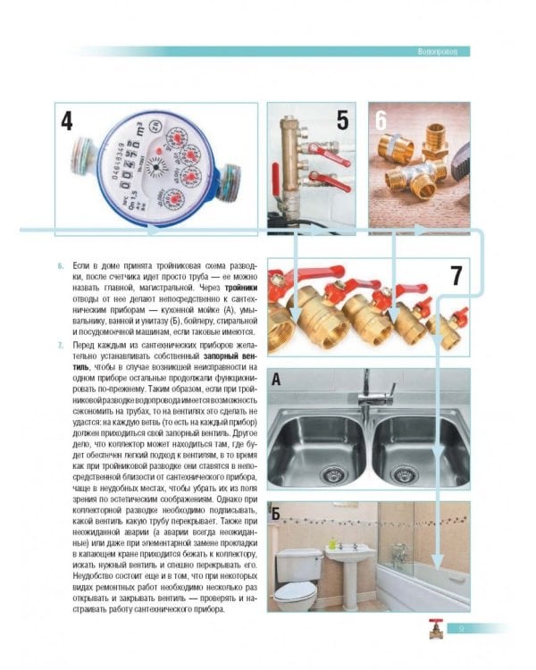 Сантехника: готовые решения для вашего дома