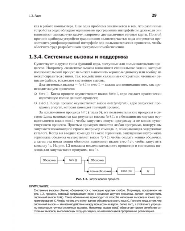 Внутреннее устройство Linux