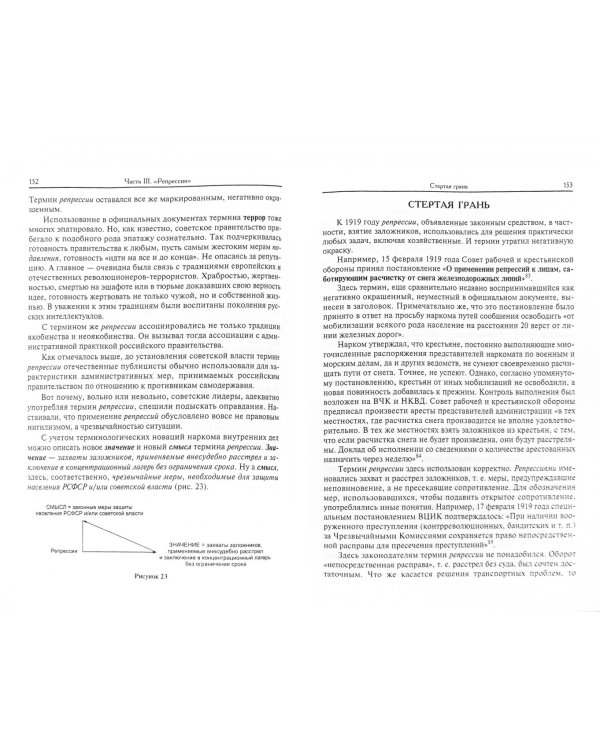 Терминология власти. Советские политические термины в историко-культурном контексте