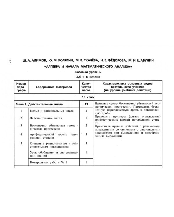Алгебра и начала мат.анализа. 10-11 классы. Баз. и углуб. ур. Сборник примерных рабочих программ