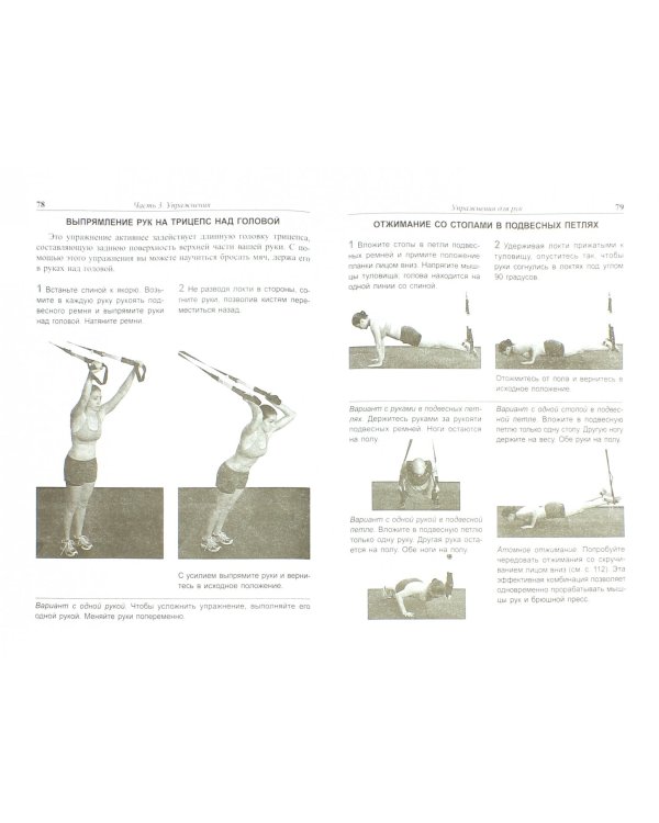 Тренировки с подвесными ремнями