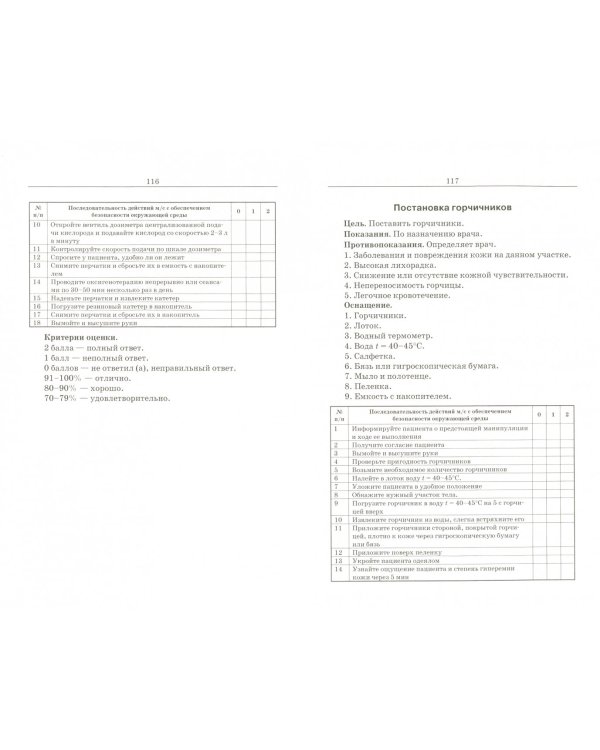 Алгоритмы манипуляций по основам сестринского дела. ПМ 04."Младшая мед. сестра по уходу за больными"