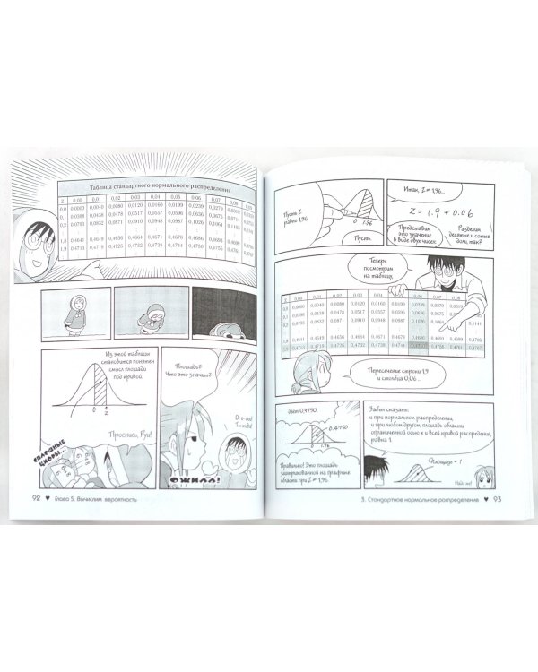 Занимательная статистика. Манга