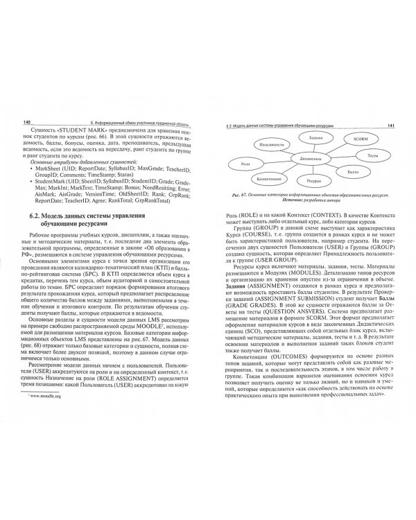 Прикладные программные продукты для экономистов. Основы информационного моделирования