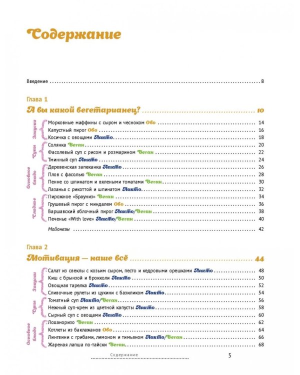 Ни рыбы, ни мяса. О вегетарианской пище и пище для души