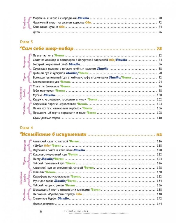 Ни рыбы, ни мяса. О вегетарианской пище и пище для души