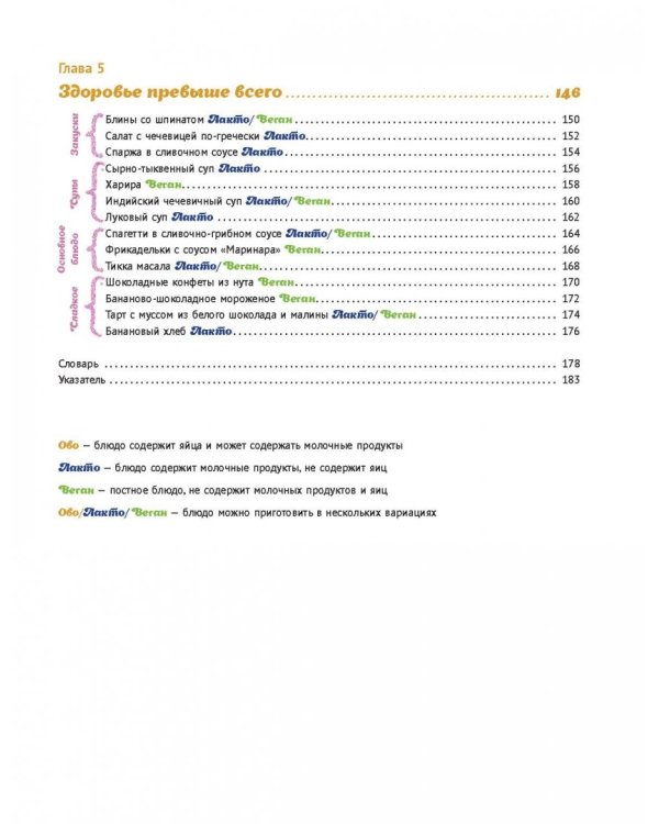 Ни рыбы, ни мяса. О вегетарианской пище и пище для души