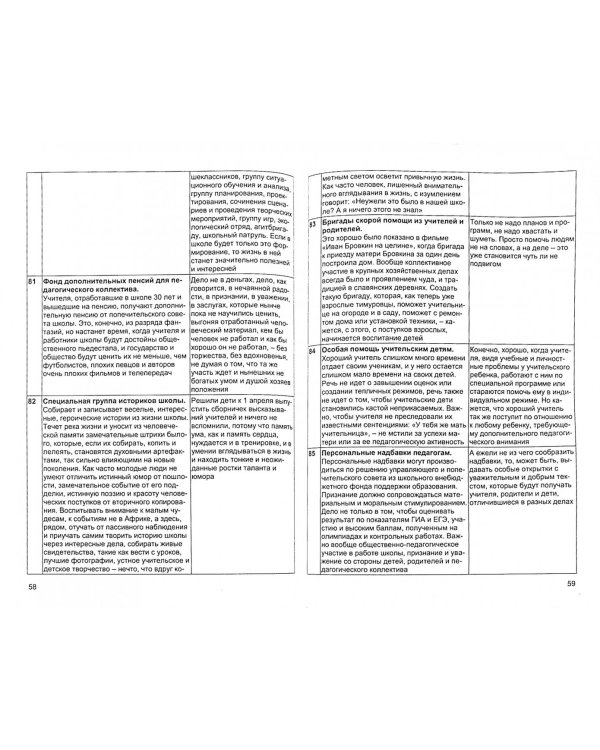 Детский, педагогический и родительский коллектив как основа и условие успешного воспитания