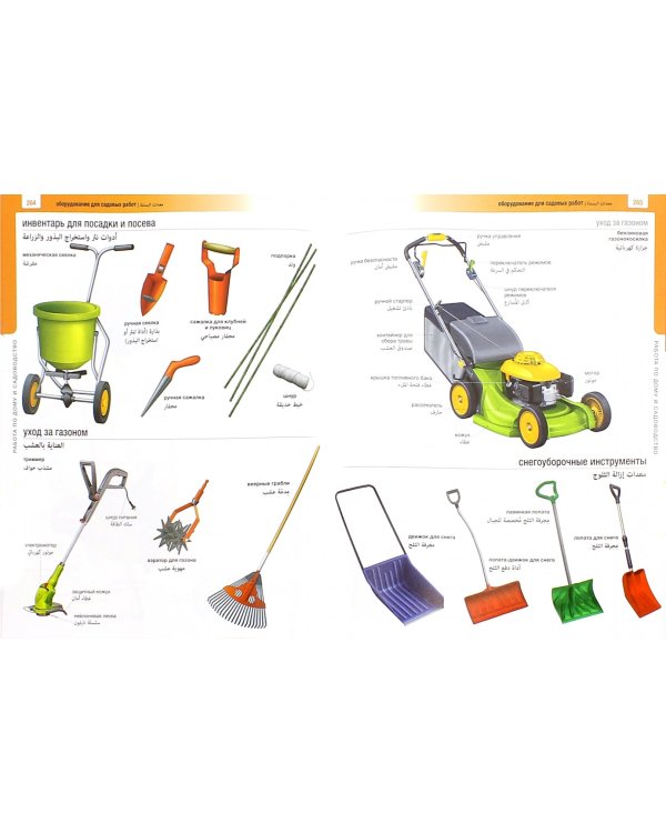 Арабско-русский русско-арабский визуальный мини-словарь